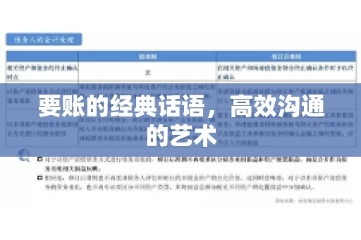 要账的经典话语，高效沟通的艺术