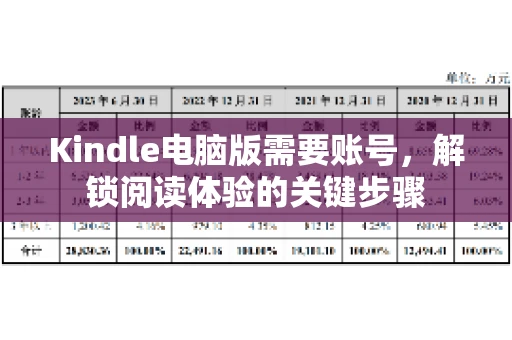 Kindle电脑版需要账号，解锁阅读体验的关键步骤