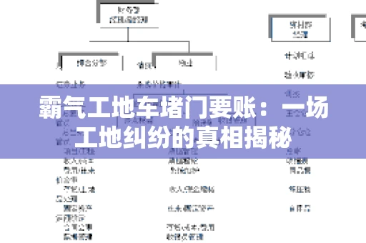 霸气工地车堵门要账：一场工地纠纷的真相揭秘